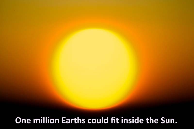 Sun Facts Glowing Orb