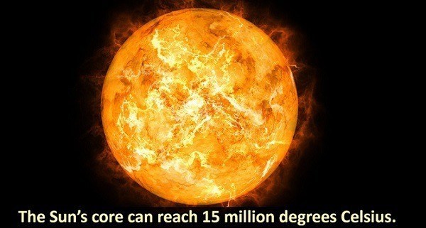 Sun Facts