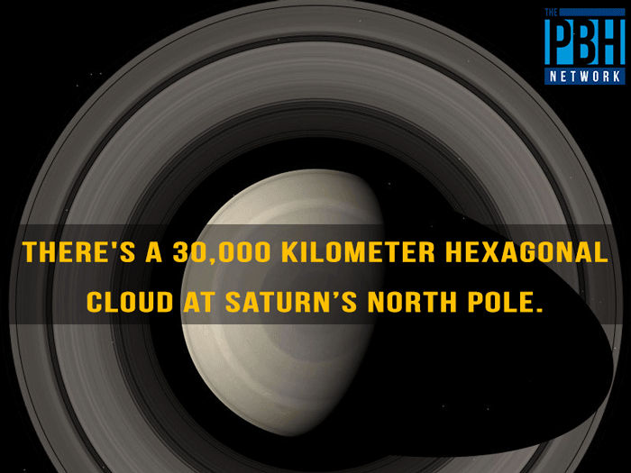Space Facts Cloud On Saturn