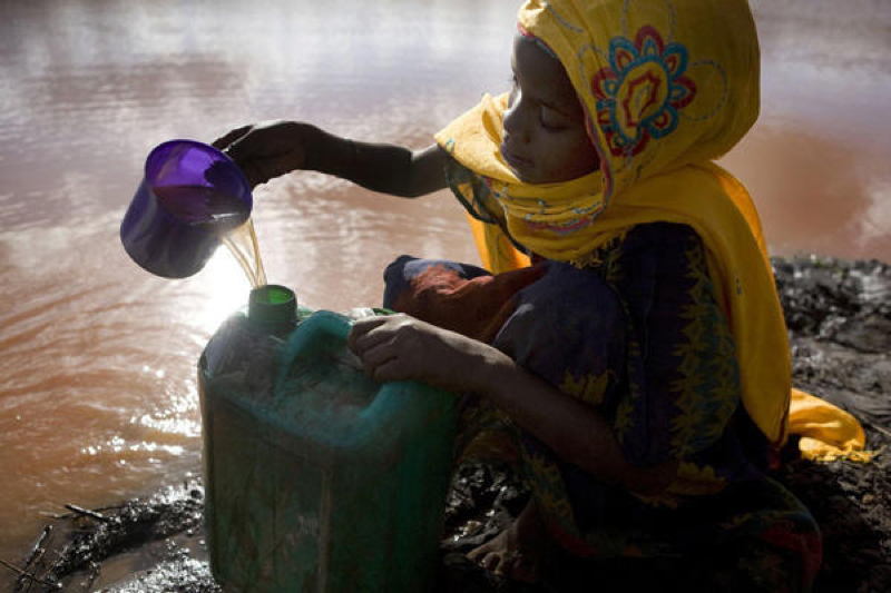 Ethiopia Poverty