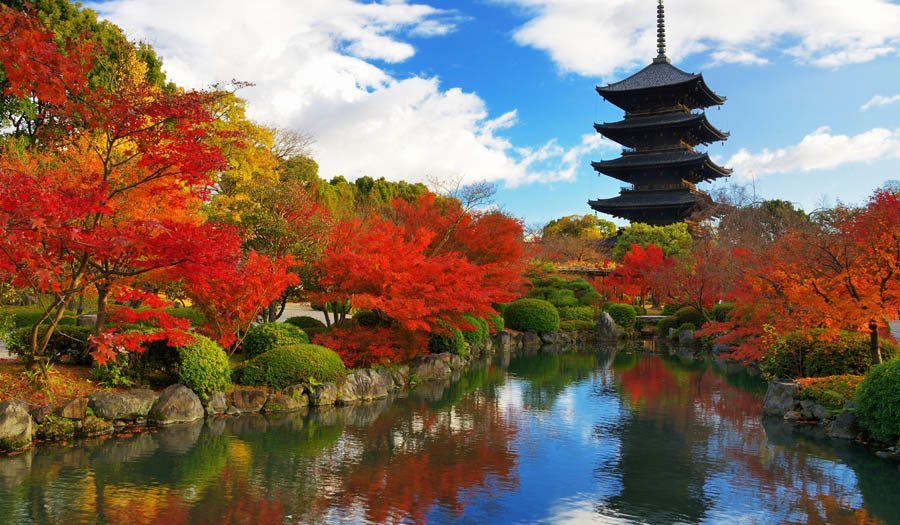 Colorful Kansai Japan To Ji