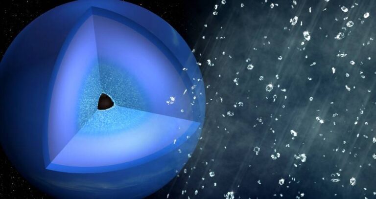 Diamonds In Uranus