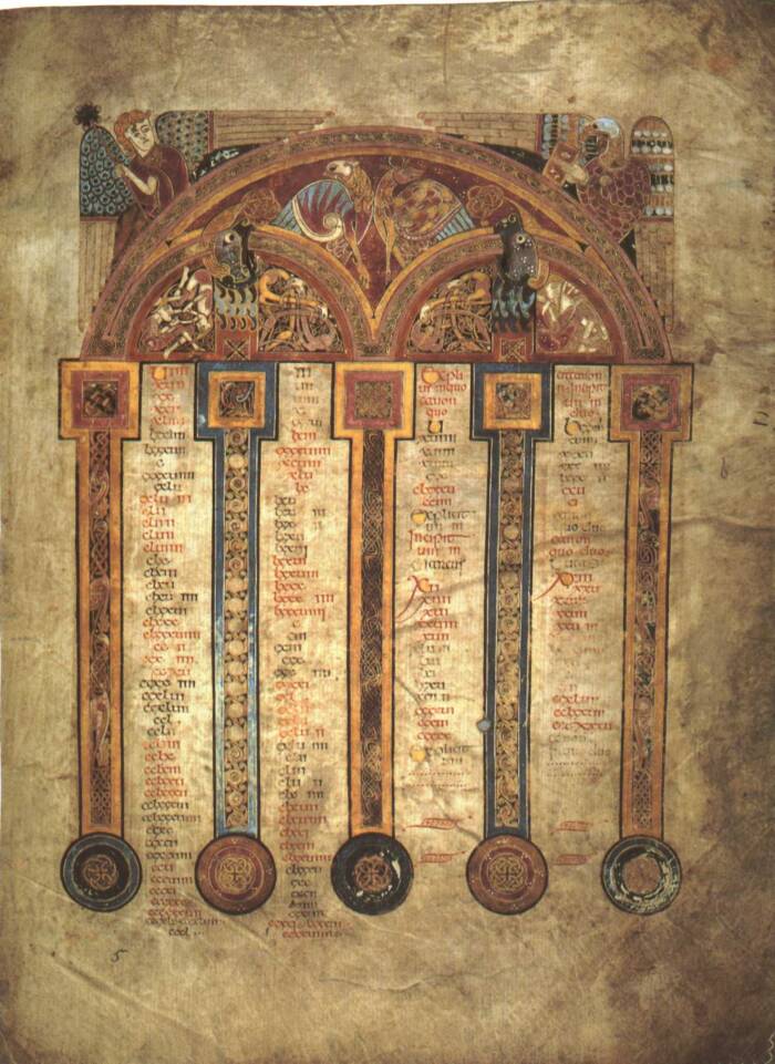 Canon Table